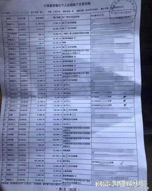 潍坊代开银行流水真相：企业主踩过的坑与合规自救指南