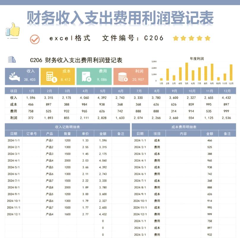 潍坊贷款被拒只因流水太乱？企业流水制作合规避坑指南