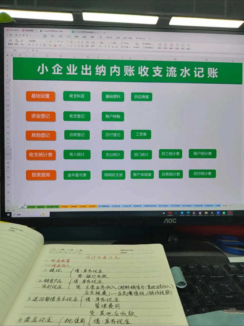 潍坊企业流水办理：李会计的困惑与解决之道